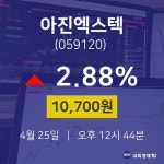 주식현황 아진엑스텍 주가 25일  현재 10700원