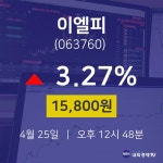 증권매매 이엘피 주가 25일  현재 15800원