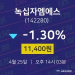 오늘주식시세 녹십자엠에스 주가 25일  현재 11400원