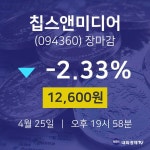 (내외TV마감증시)4월 25일 칩스앤미디어 12600원으로 장 마감