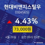 현대비앤지스틸우증권주식  26일  현재 73000원