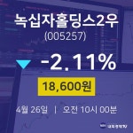 녹십자홀딩스2우주식장  26일  현재 18600원