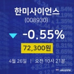 4월 26일 한미사이언스 배당주식 72300원  -0.55%
