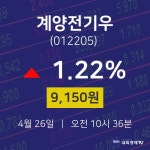 주식창 계양전기우 주가 26일  현재 9150원