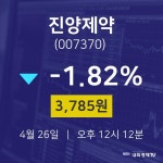 주식그래프 진양제약 주가 26일  현재 3785원