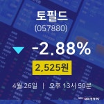 시세보기 토필드 주가 26일  현재 2525원