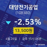 대양전기공업증권투자  26일  현재 13500원