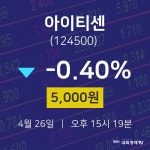 4월 26일 아이티센 투자주식 5000원  -0.40%