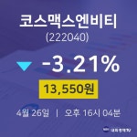 4월 26일 코스맥스엔비티 배당주식 13550원  -3.21%