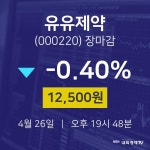 (내외경제장종주가) 26일 유유제약 마감증시 12500원...