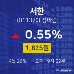 (내외마감주가)4월 26일 서한 1825원으로 장 마감