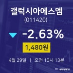 주식그래프 갤럭시아에스엠 주가 29일  현재 1480원