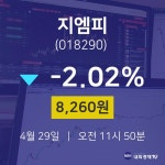 지엠피오늘증권시세  29일  현재 8260원