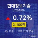 오늘주식시장 현대정보기술 주가 29일  현재 2100원