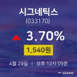 4월 29일 시그네틱스 주식추천주 1540원  3.70%