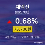 비에이치켐 | 주식실시간 제넥신 주가 29일 현재 73700원
