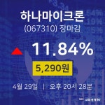 (내외마감주가)4월 29일 하나마이크론 5290원으로 장 마감