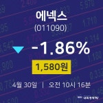 주식현재가 에넥스 주가 30일  현재 1580원