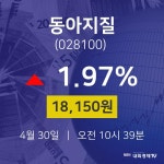 주식종목검색 동아지질 주가 30일  현재 18150원
