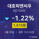 증권투자 대호피앤씨우 주가 30일  현재 1615원