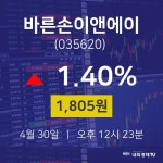 주식종목검색 바른손이앤에이 주가 30일  현재 1805원
