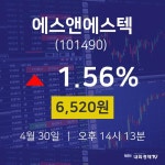 4월 30일 에스앤에스텍 오늘주식시세 1.56% 6520원