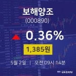 오늘증권시세 보해양조 주가 2일  현재 1385원