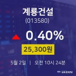 계룡건설투자주식  2일  현재 25300원