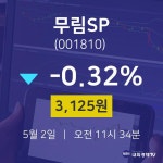 주식증권 무림SP 주가 2일  현재 3125원