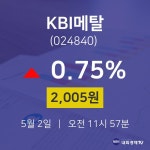주식실시간 KBI메탈 주가 2일  현재 2005원