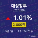 실시간주식현황 대성창투 주가 2일  현재 2000원