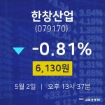 증권플러스 한창산업 주가 2일  현재 6130원