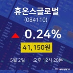 주가그래프 휴온스글로벌 주가 2일  현재 41150원