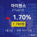 5월 2일 아이원스 주식종목시세 7780원  1.70%