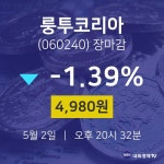 (내외마감주가)5월 2일 룽투코리아 4980원으로 장 마감