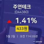 시세보기 주연테크 주가 3일  현재 433원
