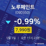 주식증권 노루페인트 주가 3일  현재 7990원