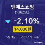 5월 3일 엔에스쇼핑 배당주식 14000원  -2.10%