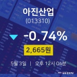 주식증권 아진산업 주가 3일  현재 2665원