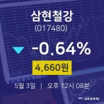 삼현철강오늘주식  3일  현재 4660원