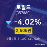 5월 3일 토필드 주식주가 -4.02% 2505원
