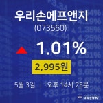 주식종목시세 우리손에프앤지 주가 3일  현재 2995원