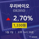 우리바이오투자주식  3일  현재 1330원