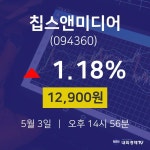 칩스앤미디어주식종목검색  3일  현재 12900원
