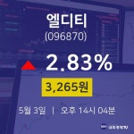주식그래프 엘디티 주가 3일  현재 3265원