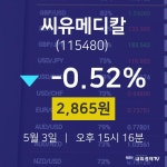 주식현황 씨유메디칼 주가 3일  현재 2865원