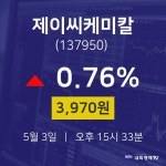 5월 3일 제이씨케미칼 주식추천주 3970원  0.76%