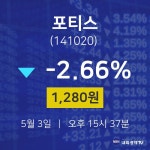 주식종목검색 포티스 주가 3일  현재 1280원