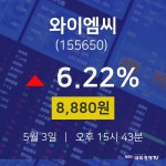 주식장 와이엠씨 주가 3일  현재 8880원