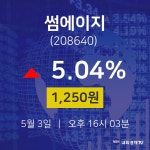 썸에이지주식그래프  3일  현재 1250원